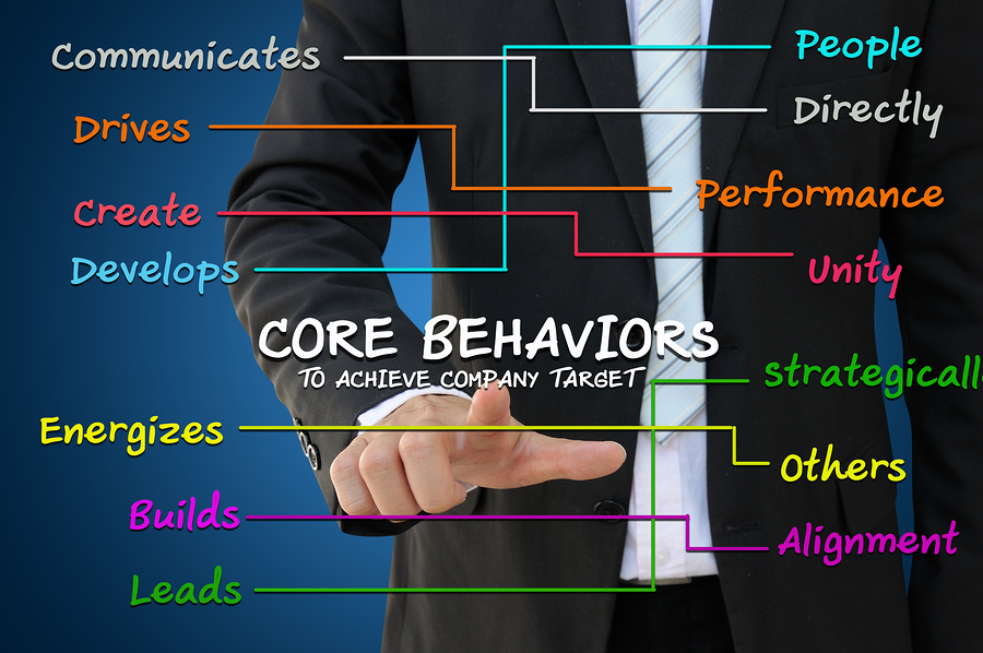 Core Behaviors 